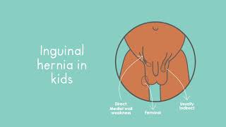 Paediatric Inguinal hernia info in under 5 minutes