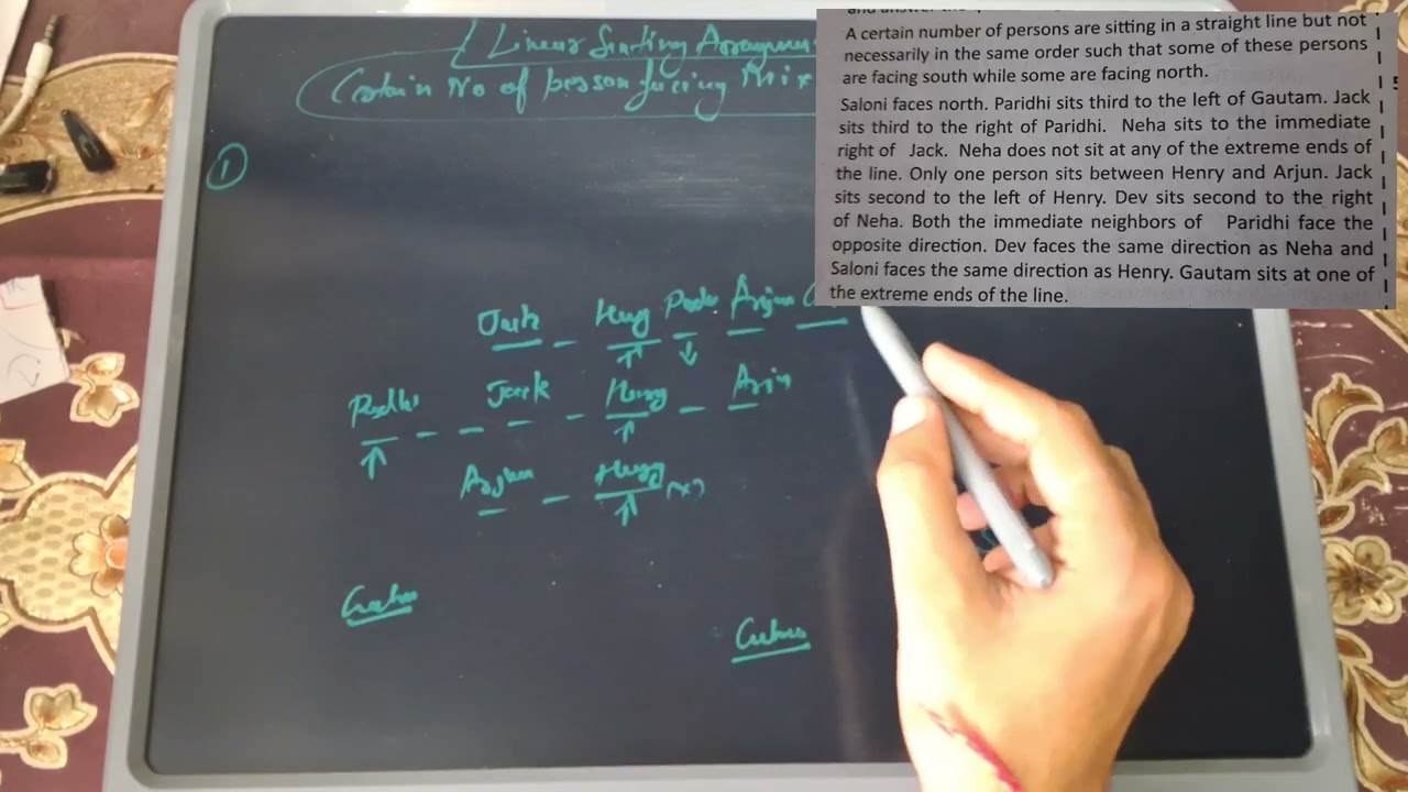 LINEAR SEATING ARRANGEMENT FACING MIX DIRECTION PRE LEVEL QUESTION FOR IBPS SBI LIC 