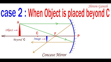 When Object is placed opposite to a concave mirror , beyond C : center of curvature