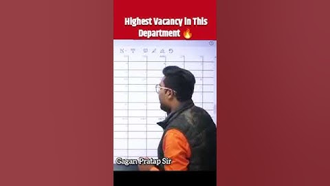 SSC CGL में निकली इस DEPARTMENT में सबसे ज्यादा POST 💥💯| GAGAN PRATAP SIR #ssc #new #vacancy #chsl