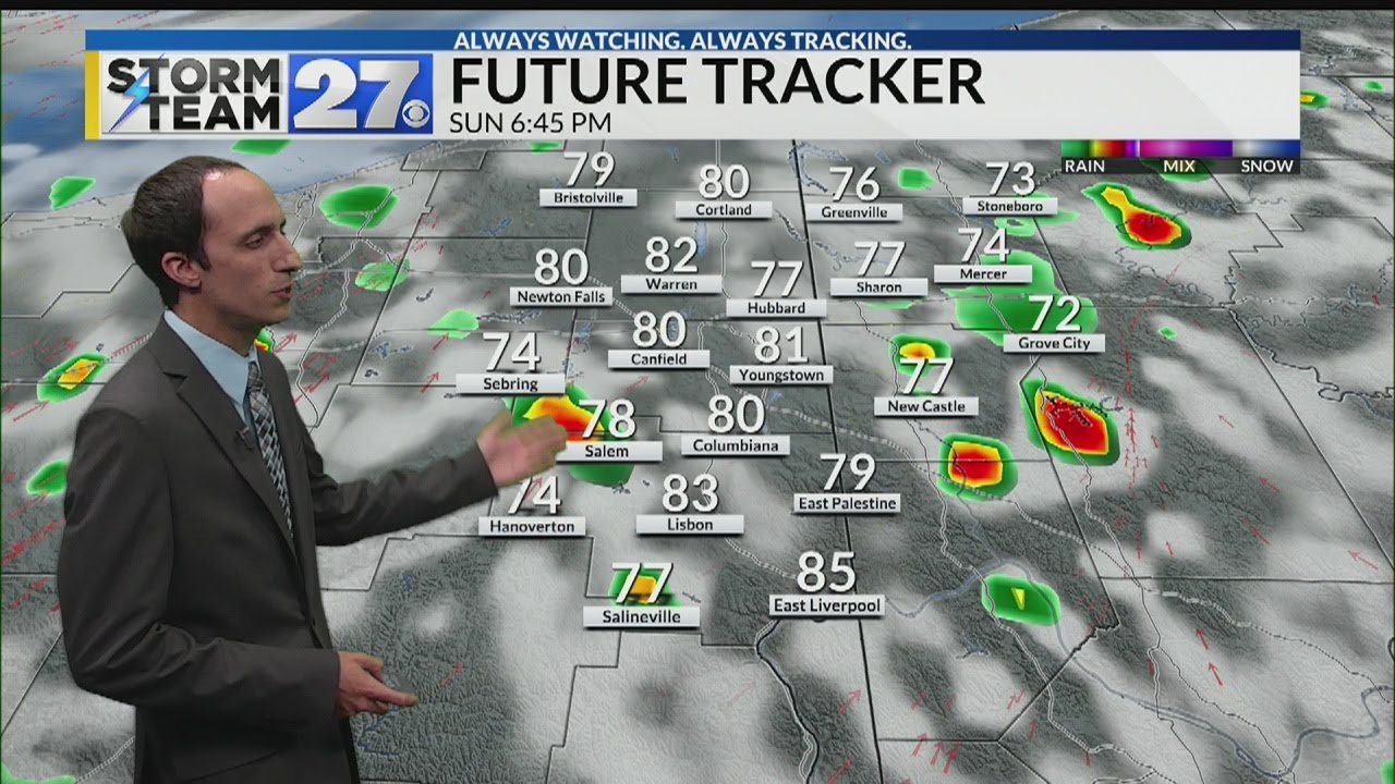 Tracking a few storms this evening - YouTube