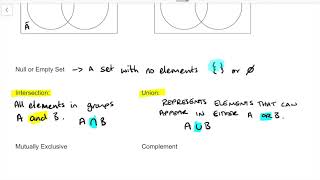 Formal Notation   Venn Diagrams and Two Way Tables