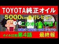【#4 トヨタ純正オイル0w-20 ｴﾝｼﾞﾝオイル評価】5000㎞走行後のレビュー！トヨタ純正オイル0w-20をエンジン振動と騒音測定・燃費・聴覚・走行時・音声スペクトルとフィーリングで評価します！