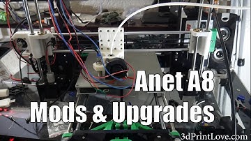 Anet A8 3d Printer Mods & Upgrades | E3d Bowden Skynet & Auto Bed Leveling