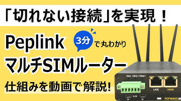 【3分で丸わかり！】切れない接続 マルチ回線ルーター