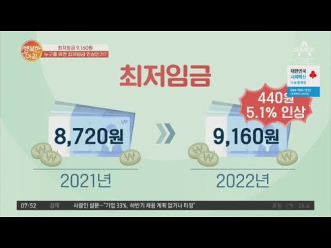   2022년 최저임금 9 160원 누구를 위한 인상인가 행복한 아침 632 회