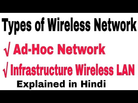 Types of Wireless Networks in Hindi || Wireless Networking tutorial ||