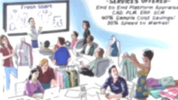 Best Approach to Digital Fashion Design | StycheCo