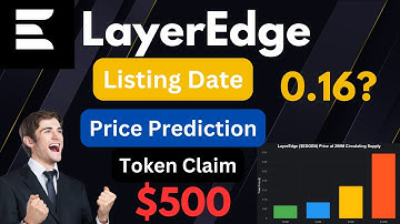 Layeredge Listing Date | Layeredge Airdrop Price Prediction | Layeredge Airdrop Update