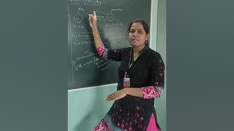 Dr. Nutan Rao, Synthesis of Acetanilide by Green Chemistry Method