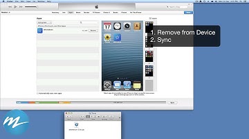 Install AdHoc App on your iOS Device (iPhone,iPad,iPod)