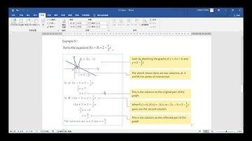 爱德思Alevel纯数P3 2.1 Modulus Function模函数