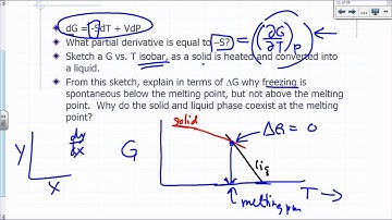 Physical Chemistry Lecture: Free Energy Functions Part 1