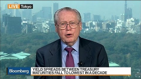 What a Flat Yield Curve Really Means