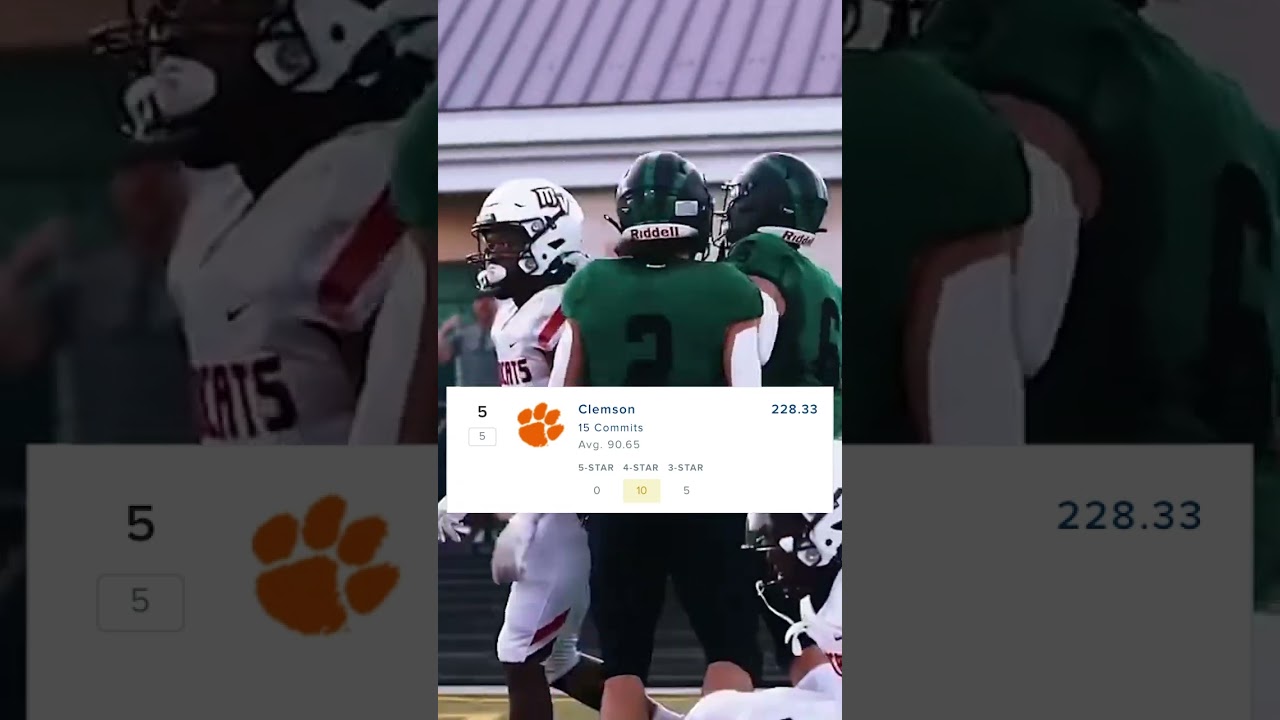 Class attendance Clemson football 2026 recruiting class 