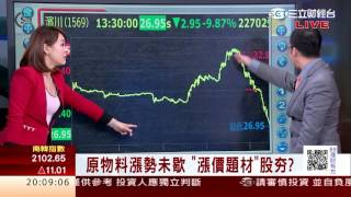 1060302 川普演說美股狂飆! 台股開高走低為何  | 三立財經台CH88 | 88理財有方
