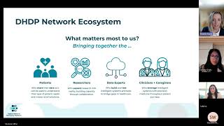 THE NEED FOR COLLABORATION IN PRECISION MEDICINE with TFRI Digital Health & Discovery Platform DHDP