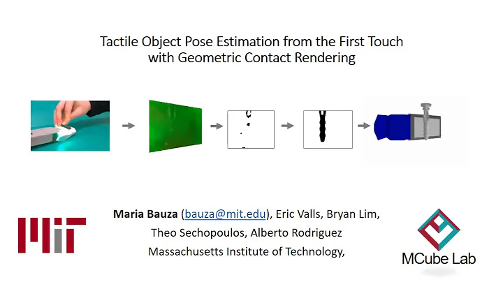 CORL 2020 - Tactile Object Pose Estimation from the First Touch