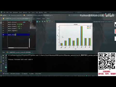 P34  21 数据可视化 pandas matlpotlib excel数据分析