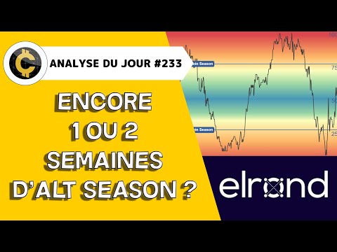 BITCOIN, REPRISE HAUSSIÈRE OU PIÈGE?🤔UN SCÉNARIO BULL POUR CETTE FIN D’ANNÉE!🔥analyse Alts #ADJ233