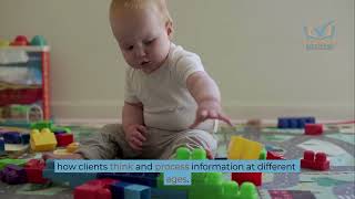 Details Social Work Theories You Need to Know | ASWB Exam & Social Work Practice Update