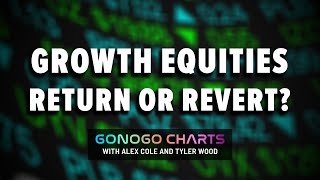 Growth Equities: Return or Revert | GoNoGo Charts (03.31.22)