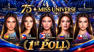 THE FIRST POLL - MISS UNIVERSE 2026