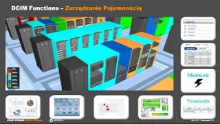 Vertiv Trellis 5.0 - DCIM for small and big Data Centers (in Polish)