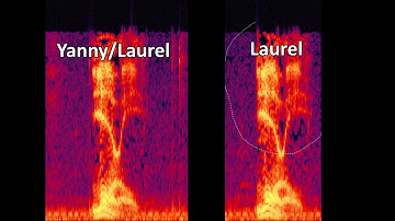 Yanny / Laurel - Removing High/Low Frequencies