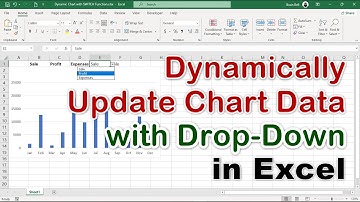 Dynamically Update Chart Data with Drop-Down List in Excel