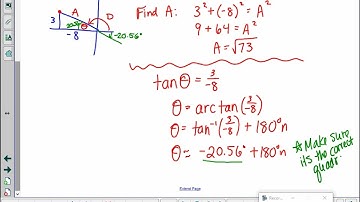 8-2: Linear Combination of Sine and Cosine