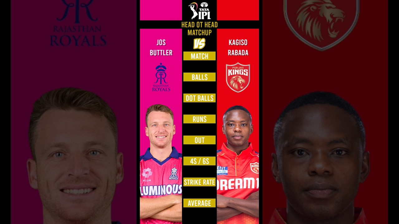 Jos Buttler vs Kagiso Rabada IPL 