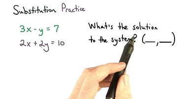 Practice 1 - Visualizing Algebra