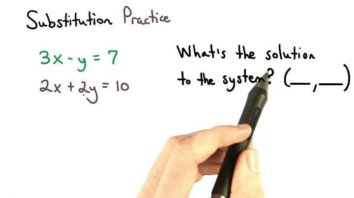 Practice 1 - Visualizing Algebra