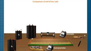 Potentiometer
