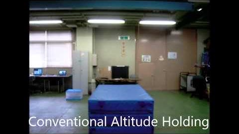 Terrain following of UAV with URG using information amount feedback (IAF)