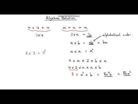 Introduction to Algebra - Algebraic Notation