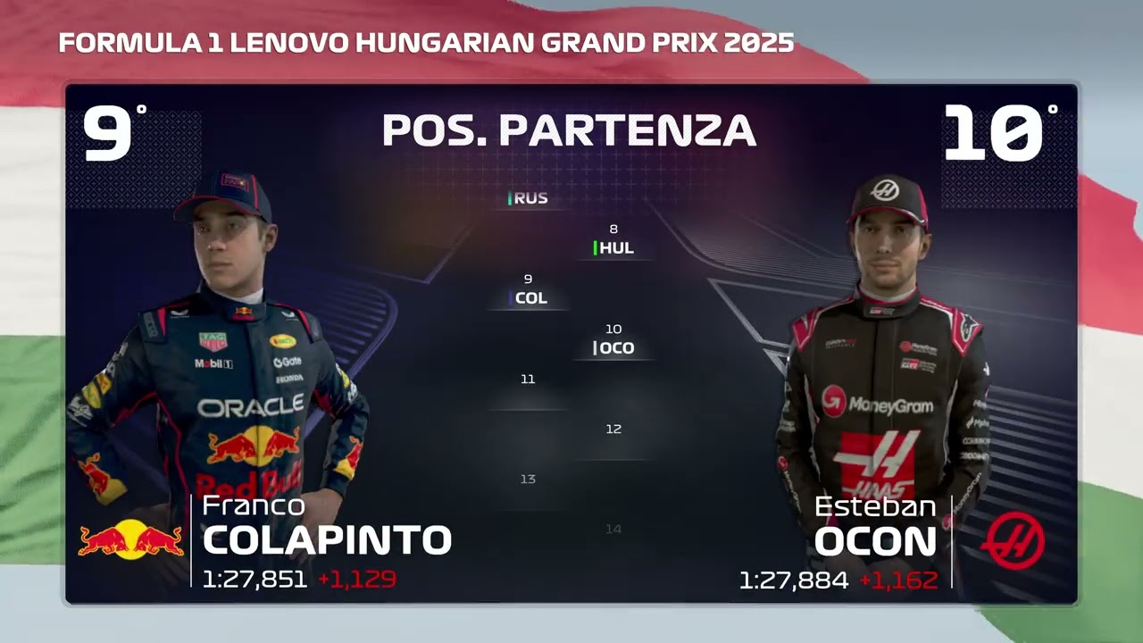 F1 25 - CARRIERA PILOTA, SEASON 2, ROUND 14, UNGHERIA IA 110!, DANNI SIMULAZIONE, 35%