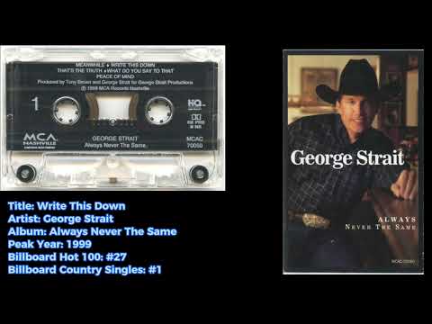 George Strait -Write This Down