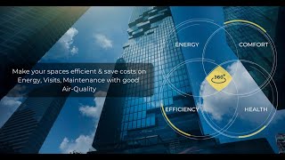 Energy Metrics EM. Connect Platform Overview