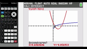 7.1.2 Solving a System of Equations Graphically