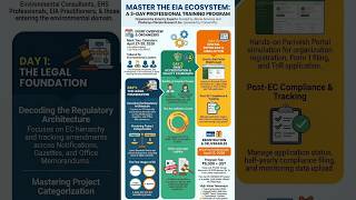 EIA Ecosystem: 3 Days Training Master Class #eia #eia2020 #environmentalclearance #environment