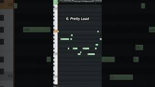 How To Make Exceptional Melodies In Fl Studio