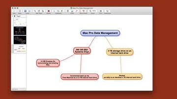 Mac Pro Backup Scheme