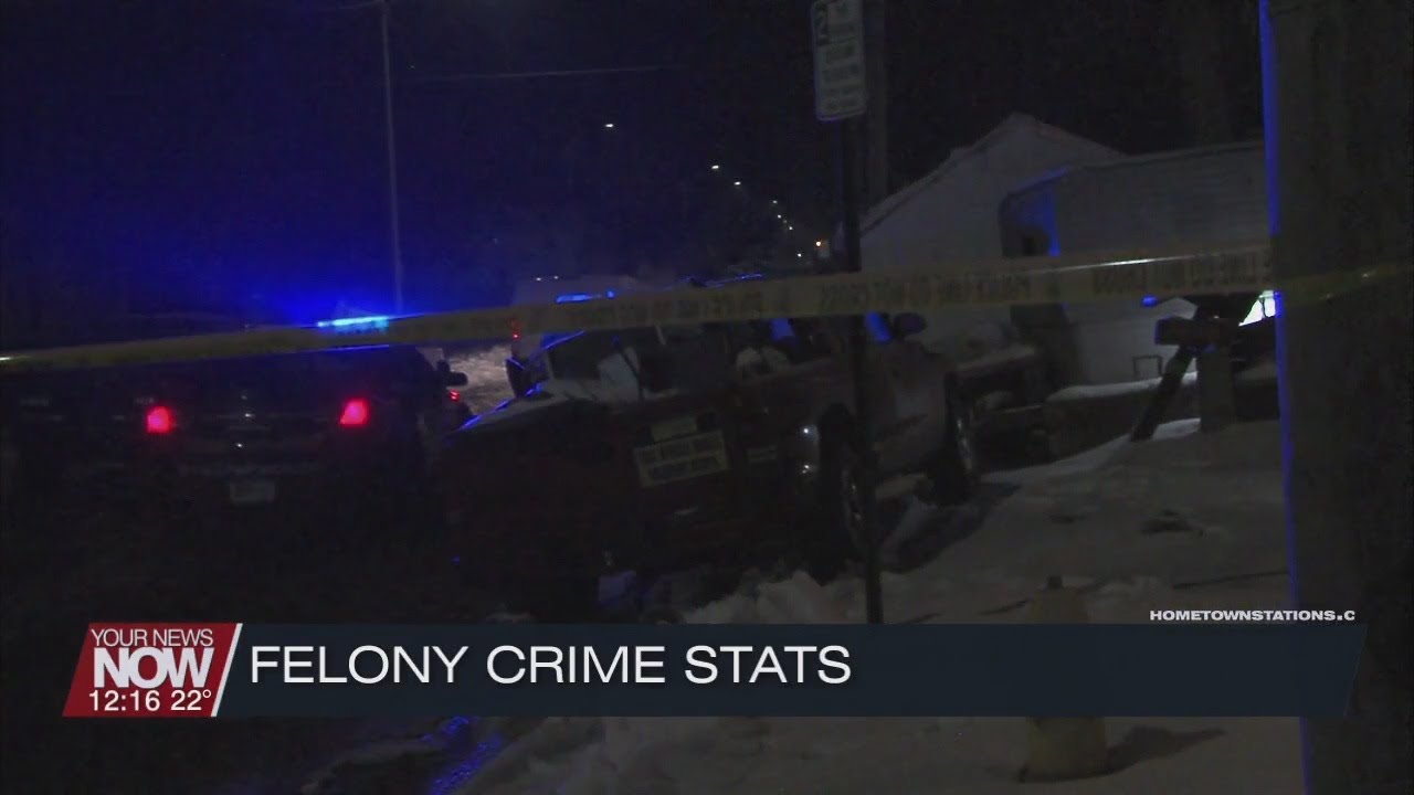 Lima Police Felony Crime Investigations