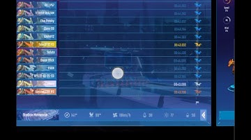 How To Win More in Pegaxy