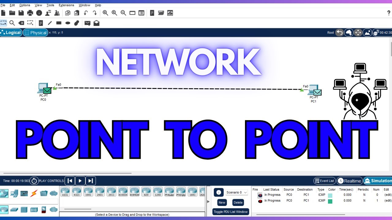 Point Form Packet Point to Point network in cisco packet tracer || CodeXMath - YouTube