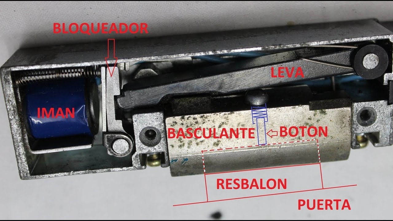 Qué es una cerradura electronica y cómo funciona? – DNZT