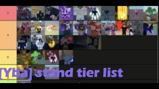 YBA stand tier list [YBA]