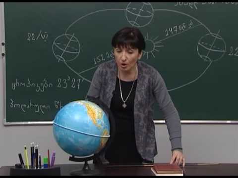 დედამიწის წლიური ბრუნვა